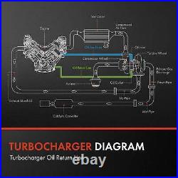 Turbo Oil Feed & Return Line Kit for BMW F20 F45 F34 F36 F48 Mini F56 F57 F54